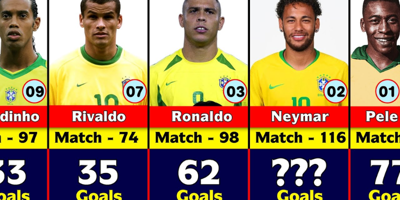 The Challenge of Tracking Assists in International Football