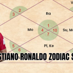 cristiano ronaldo zodiac sign