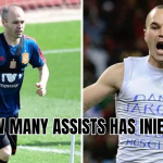 how many assists has iniesta
