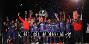 most appearances for psg