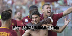 most assists in roma history